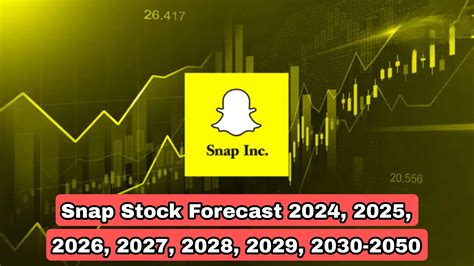 nasdas snap|snap stock forecast.